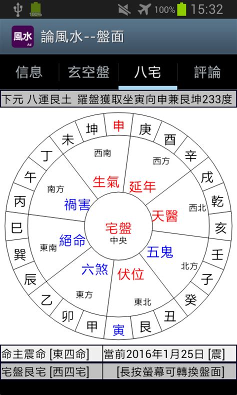 論風水